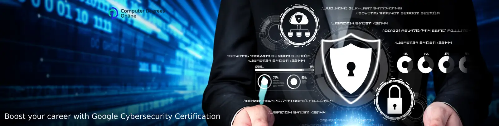 A person in a suit with floating digital security icons, including a shield, padlock, and other cybersecurity symbols.